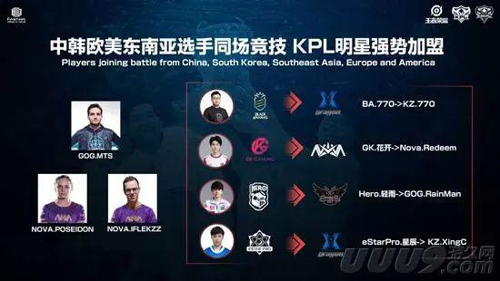 彻底改变 彻底改变