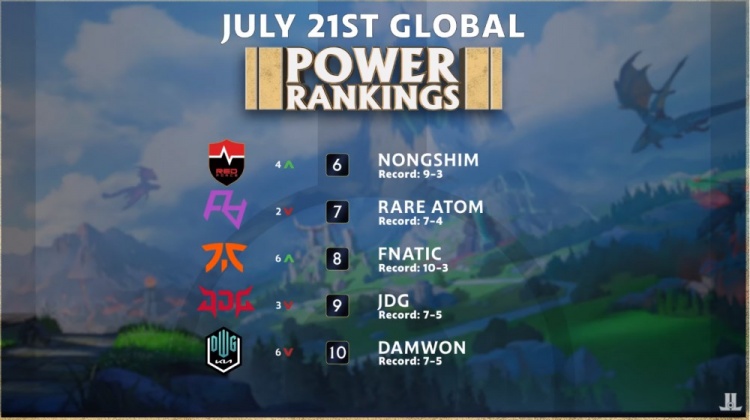 而非事后公 而非事后公