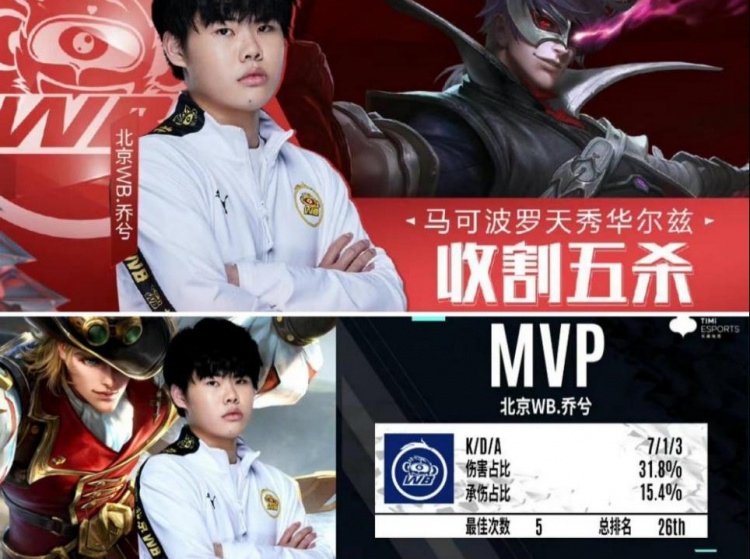 出手频率 出手频率