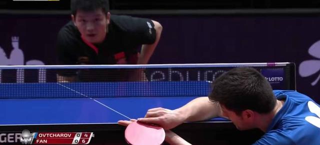 放大波动 放大波动