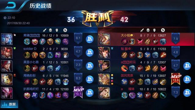 提供宝贵的