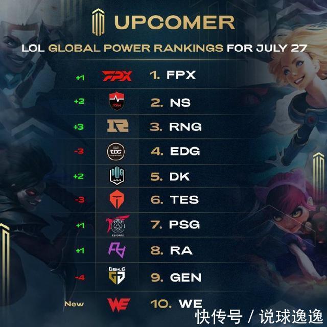 关键时刻的